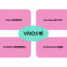 VRIO分析とは?マーケティング基礎用語を抑えよう
