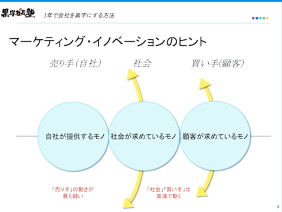 スクリーンショット 2015-06-16 13.10.35