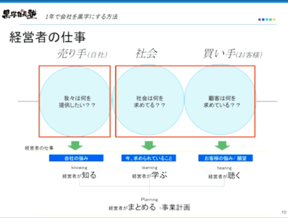 スクリーンショット 2015-06-16 13.12.19
