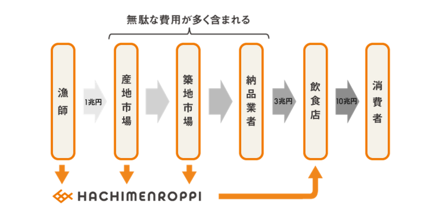 スクリーンショット (169)