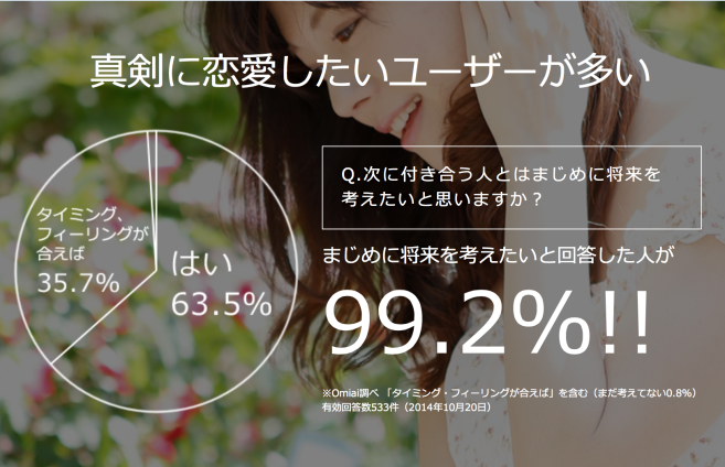 スクリーンショット 2015-10-25 14.36.43