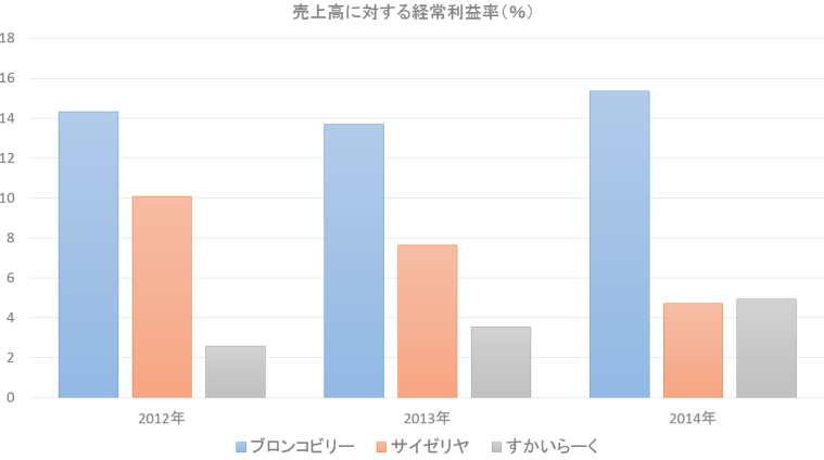 スクリーンショット (493)