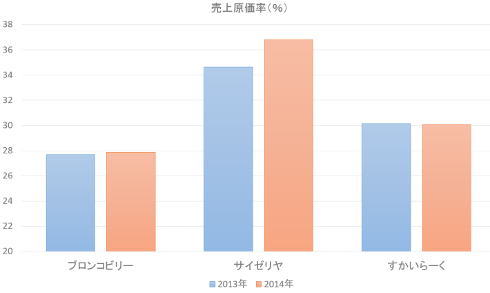 スクリーンショット (491)
