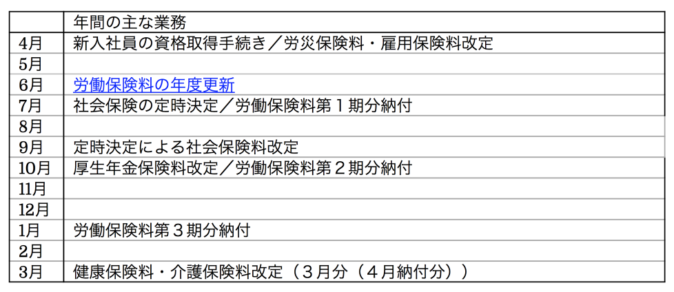 スクリーンショット 2015-10-07 9.01.29