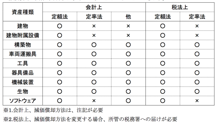 スクリーンショット 2015-11-12 10.10.18