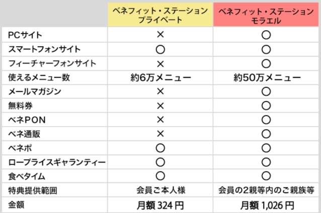 スクリーンショット 2015-11-10 9.30.26