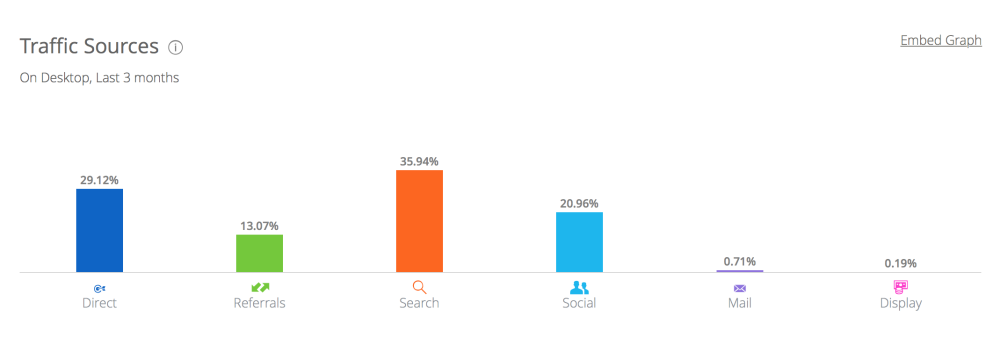 スクリーンショット 2015-11-26 15.47.03