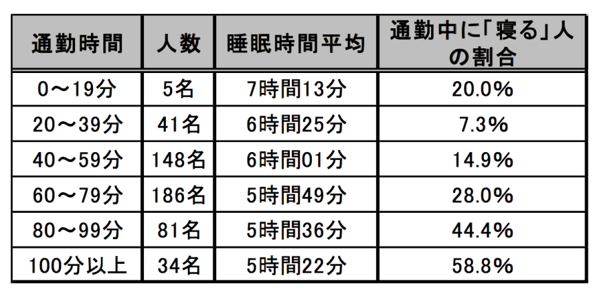 スクリーンショット 2015-12-17 22.21.30