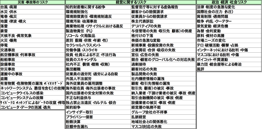 スクリーンショット 2015-12-28 13.01.23