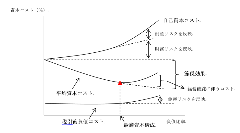 スクリーンショット (595)