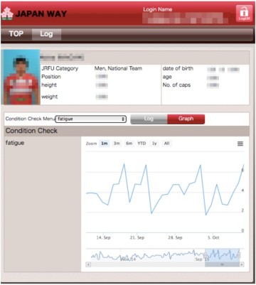 0e4f28b63ae488c34536f939c084b157