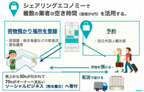 screen-shot-2016-09-19-at-2-42-04-pm