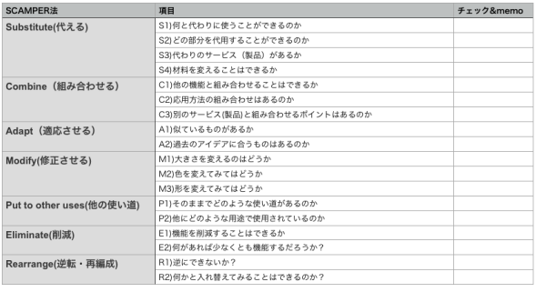 スクリーンショット 2017-01-21 17.46.15