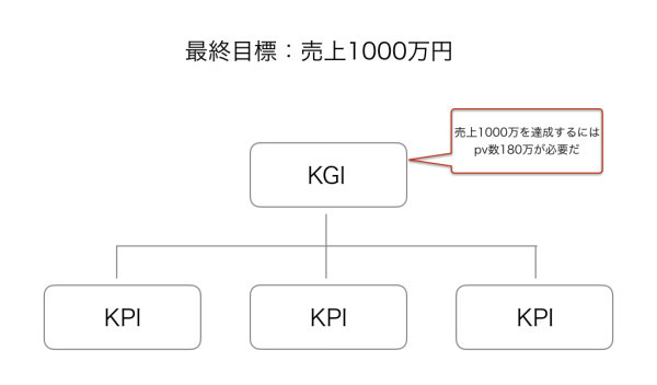 スポーツブランド どうやってできたの 8つの人気ブランド誕生秘話 起業tv